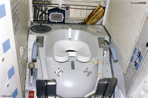 飛行機 トイレ どこ そして宇宙ステーションのトイレはどうなっているのか